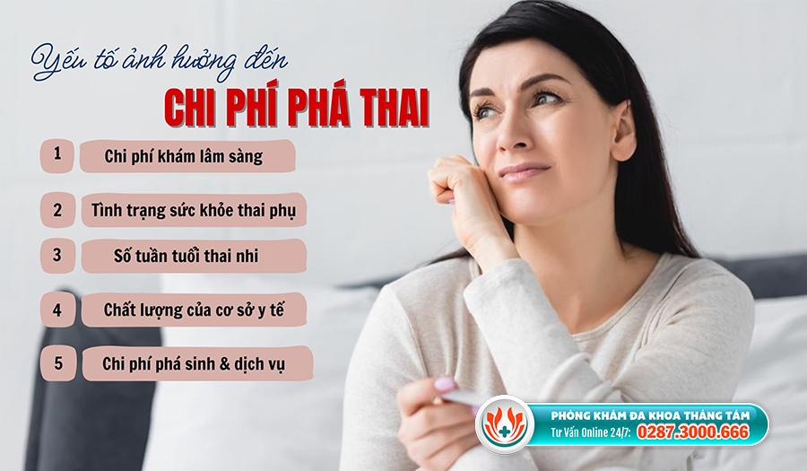 Yếu tố ảnh hưởng đến chi phí nạo, hút thai ở TPHCM